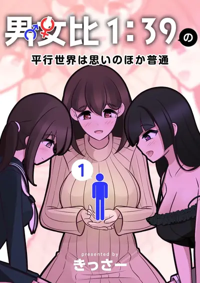 A Parallel World with a 1-to-39 Male-to-Female Ratio