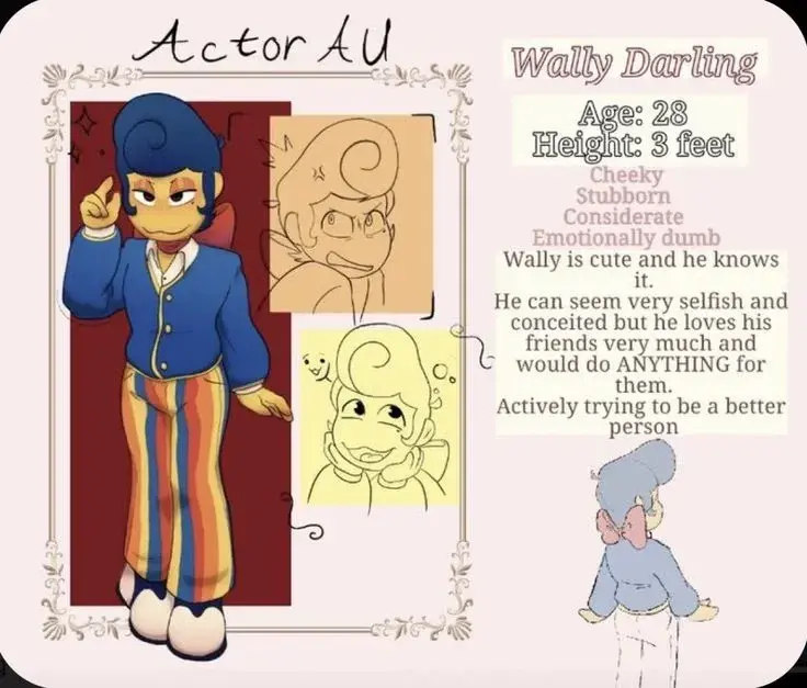 Actor Wally