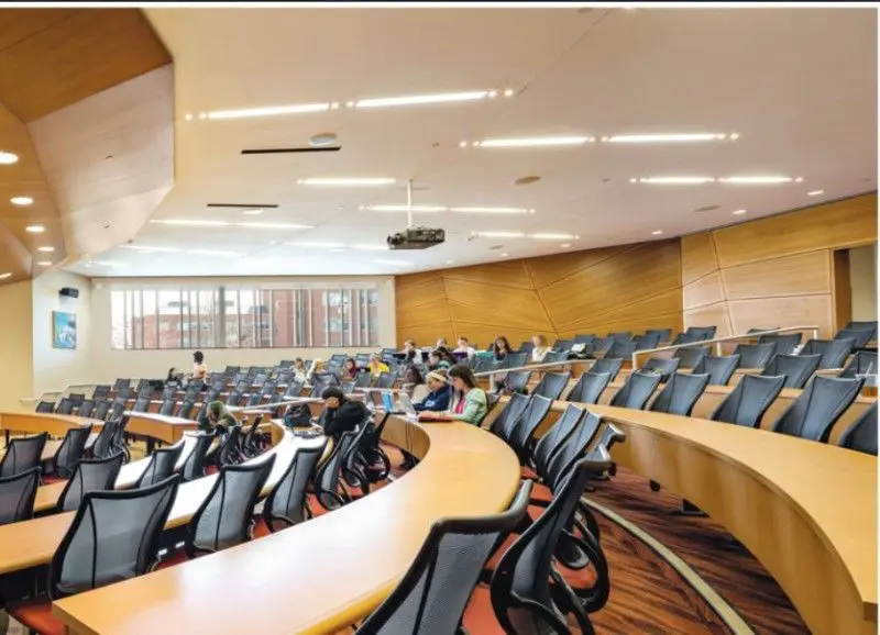 The College of Obediance