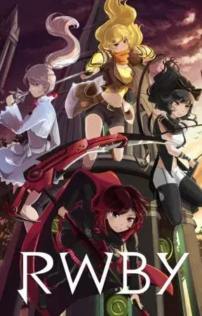 Team RWBY