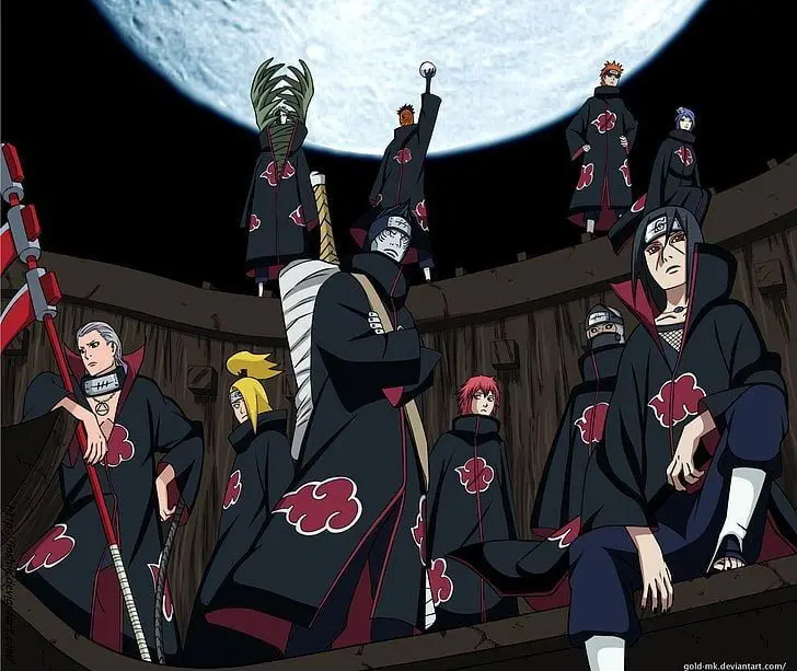 Akatsuki RPG